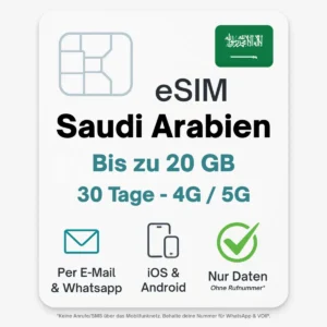 Saudi Arabia eSIM