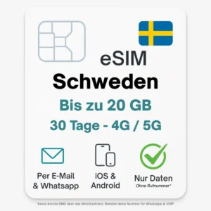 Schweden eSIM