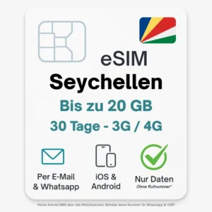 Seychelles eSIM