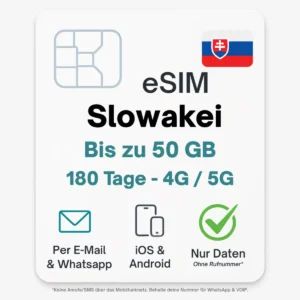Slovakia eSIM