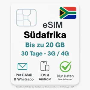 Südafrika eSIM