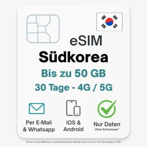Südkorea eSIM