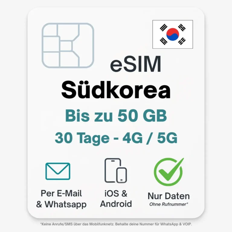 Südkorea eSIM