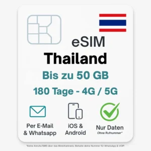 Thailand eSIM