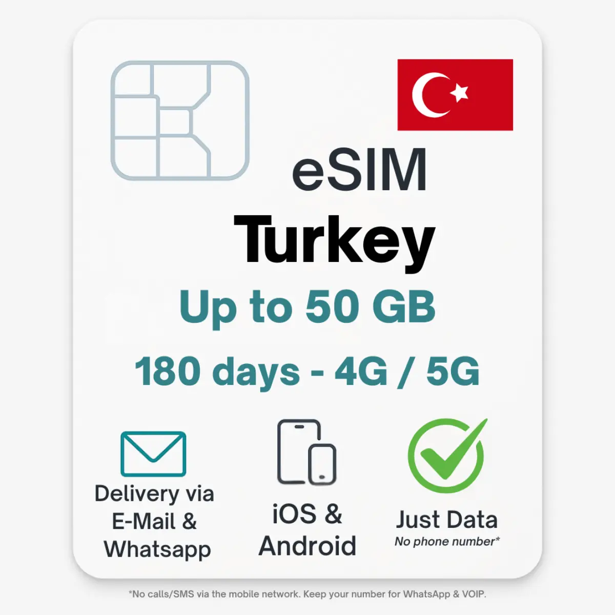 Turquía eSIM - Imagen 2