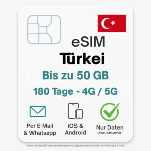 Türkei eSIM