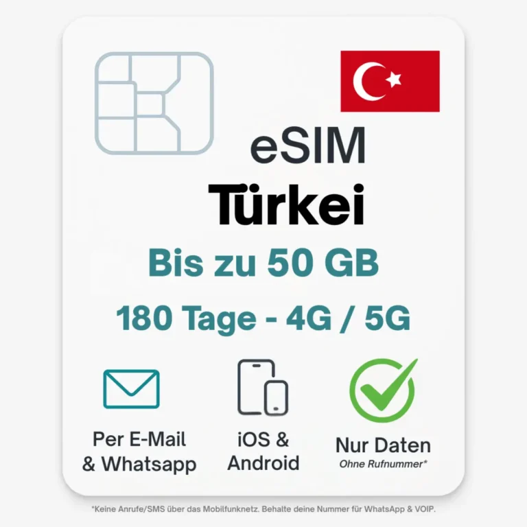 Türkei eSIM