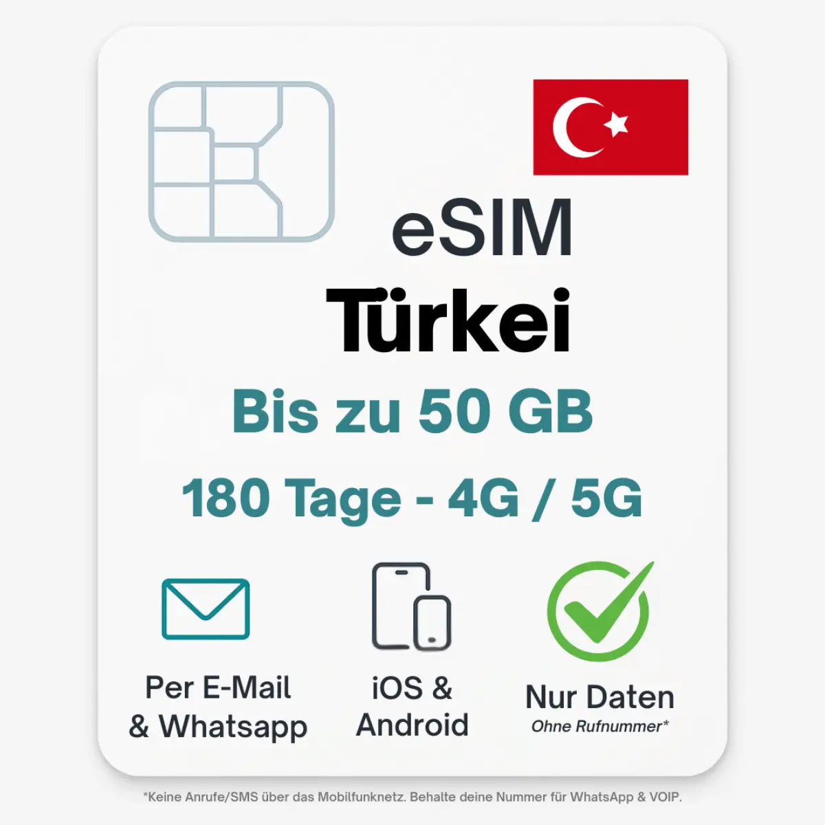 Turquía eSIM