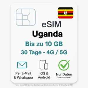 Uganda eSIM