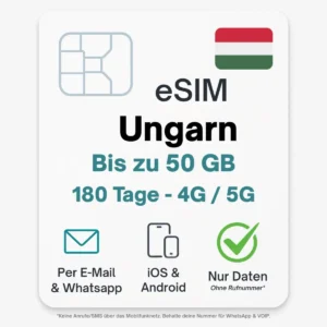 Ungarn eSIM