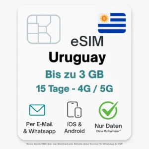 Uruguay eSIM