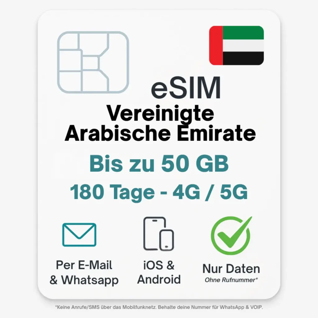 Emirados Árabes Unidos eSIM – eSIM de viagem POVNOMAD