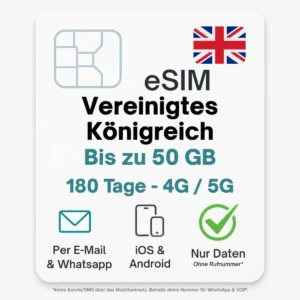 Vereinigtes Königreich eSIM