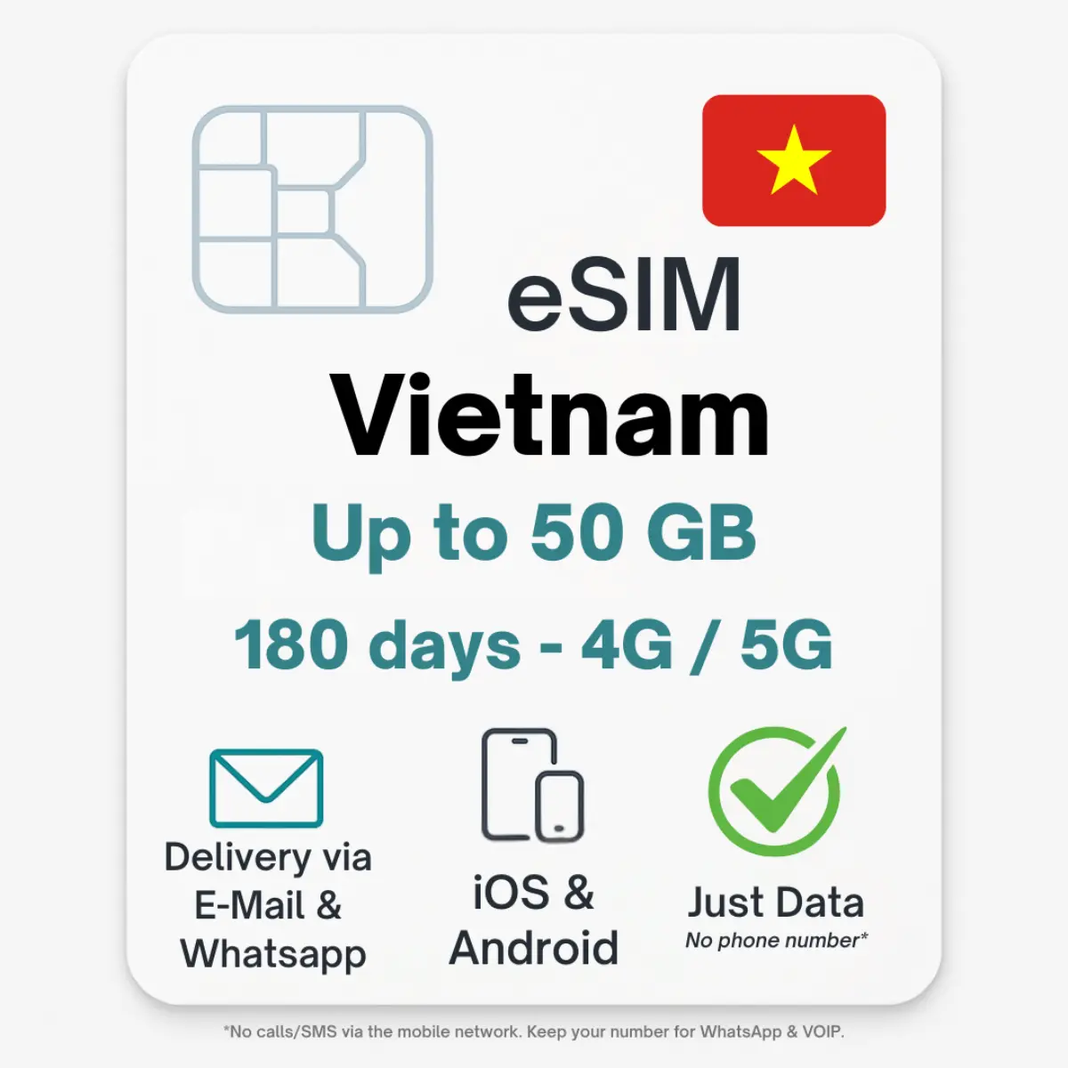 Vietnam eSIM - Imagen 2