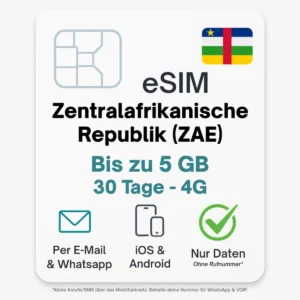 Zentralafrikanische Republik eSIM