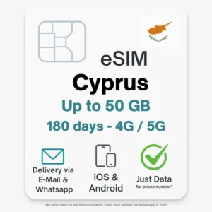 Zypern eSIM