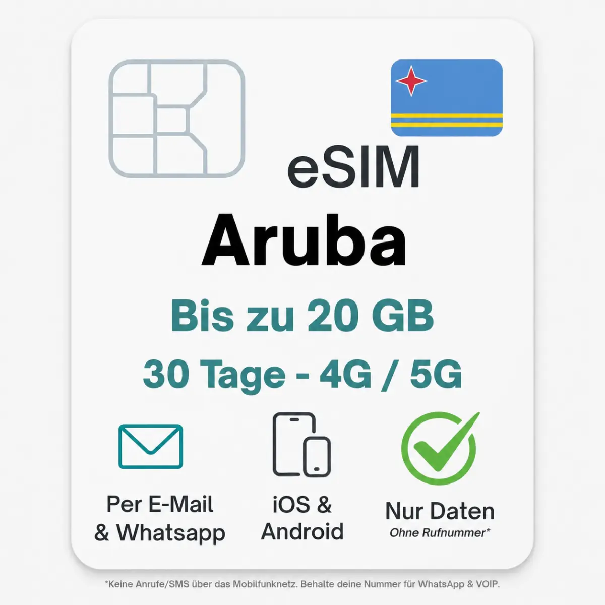 Aruba eSIM