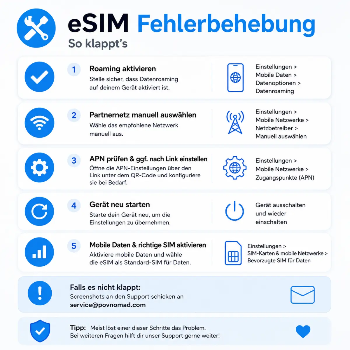 Vanuatu eSIM – Reise-eSIM von POVNOMAD (Bild 7)