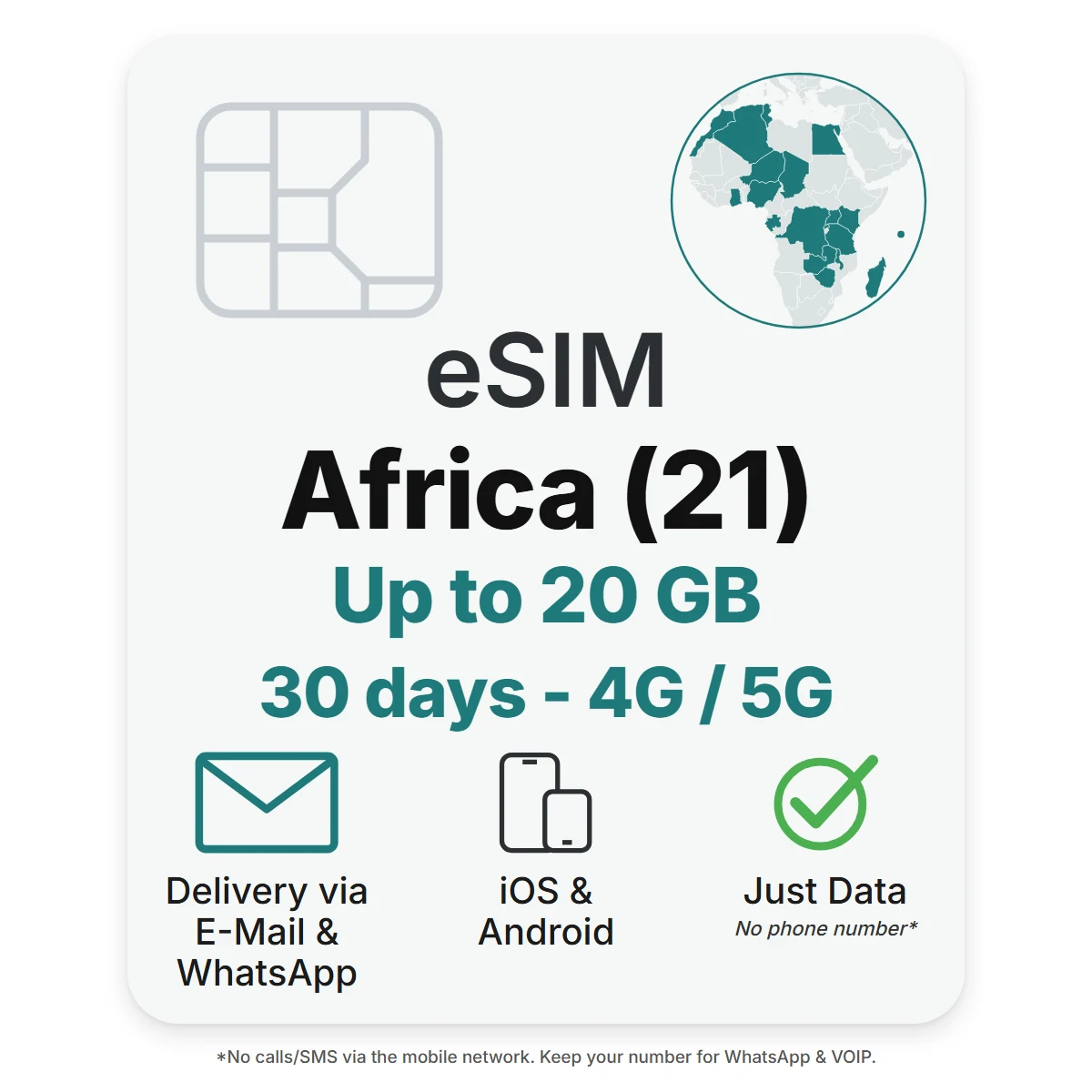 Africa eSIM (21 countries) – POVNOMAD product card