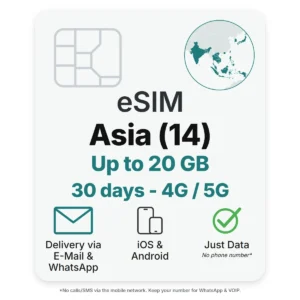 Asia eSIM (14 countries) – POVNOMAD product card