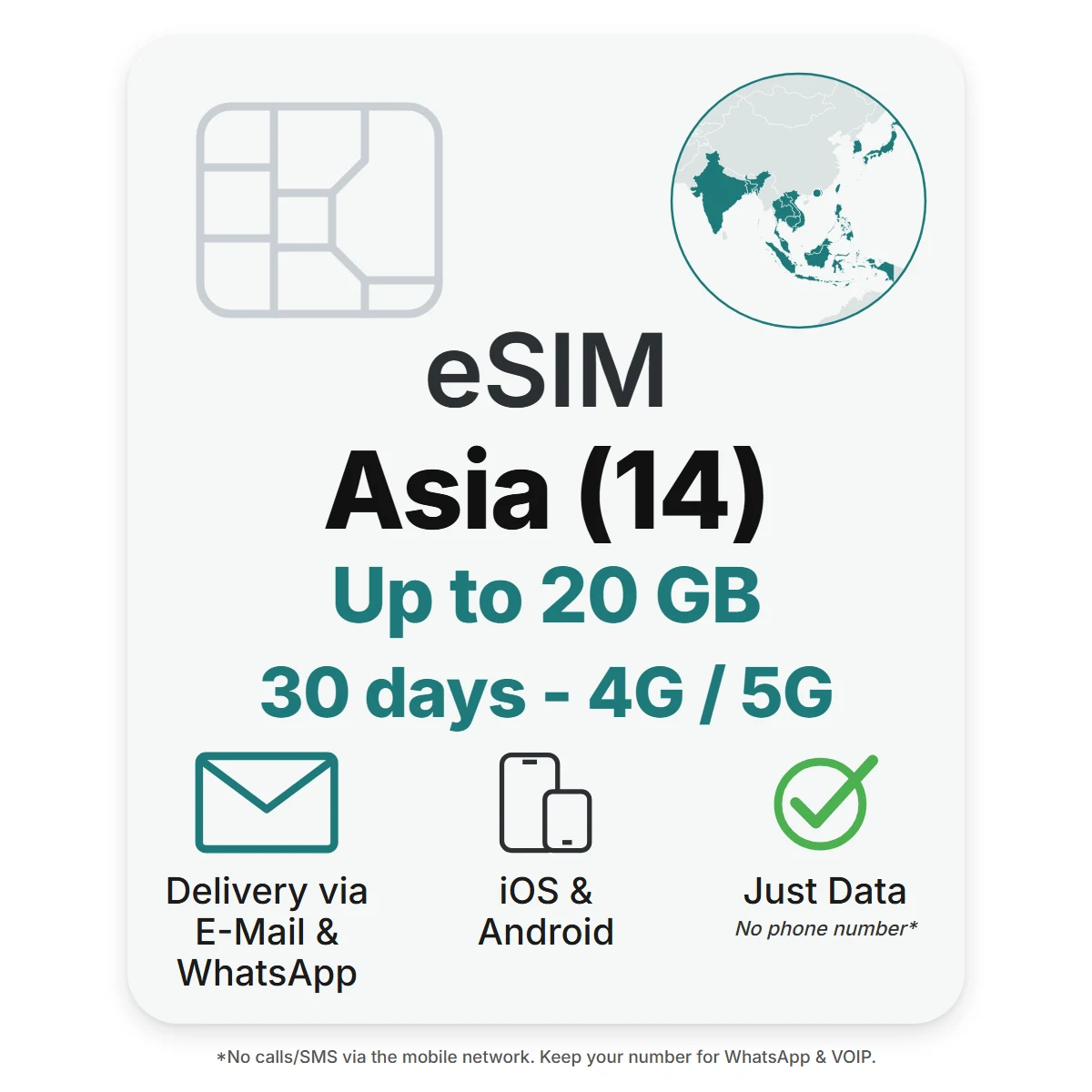 Asia eSIM (14 countries) – POVNOMAD product card