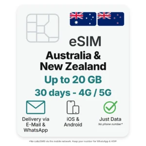 Australia & New Zealand eSIM – POVNOMAD product card