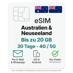 Australien & Neuseeland eSIM – POVNOMAD Produktkarte