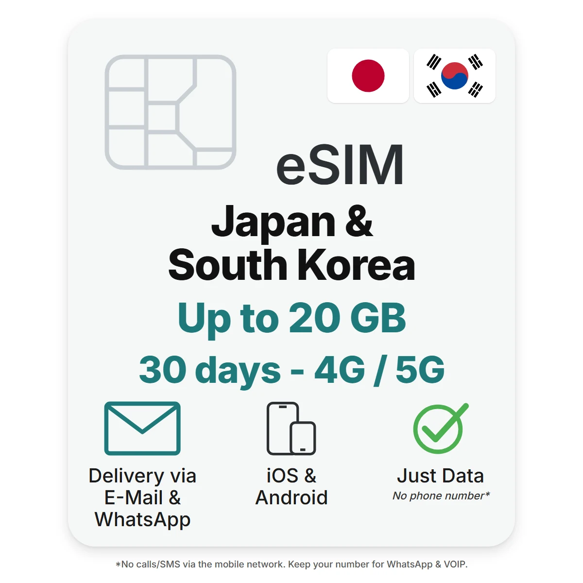 Japan & South Korea eSIM – POVNOMAD product card
