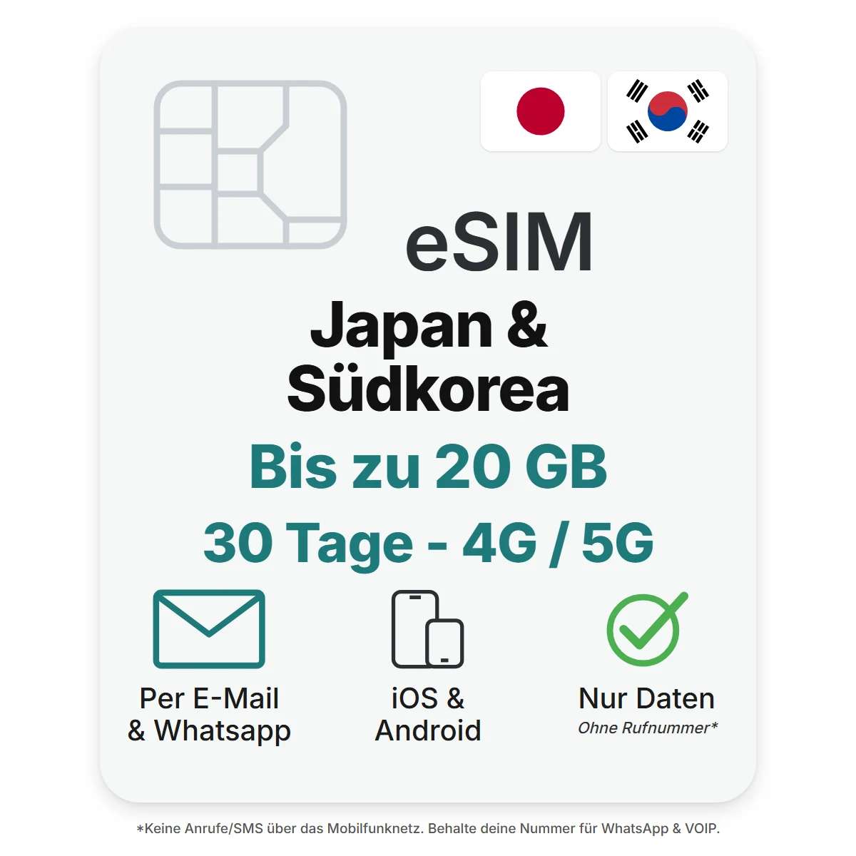 Japan & Südkorea eSIM – POVNOMAD Produktkarte
