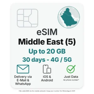 Middle East eSIM (5 countries) – POVNOMAD product card