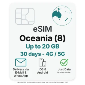Oceania eSIM (8 countries) – POVNOMAD product card