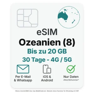 Ozeanien eSIM (8 Länder) – POVNOMAD Produktkarte