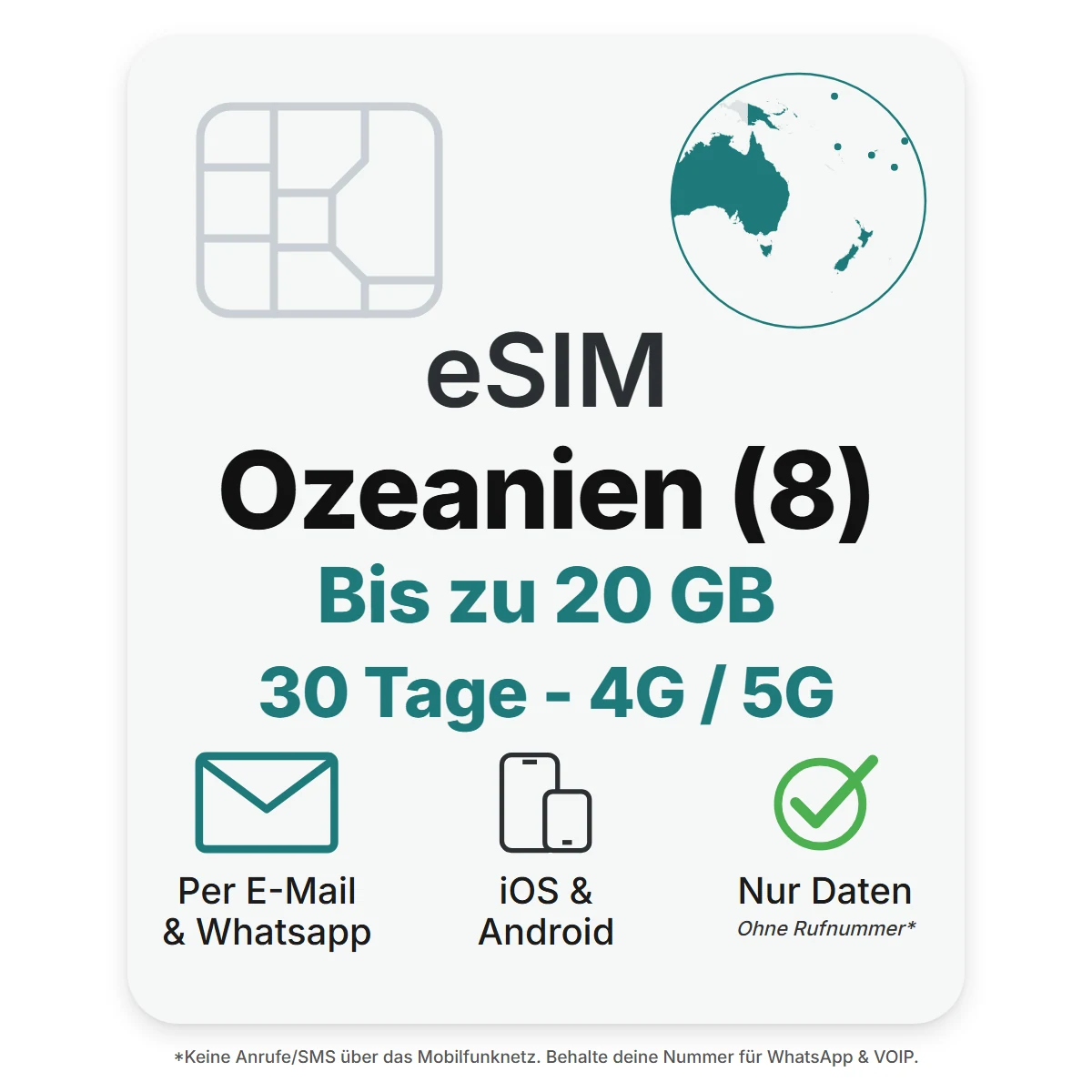 Ozeanien eSIM (8 Länder) – POVNOMAD Produktkarte