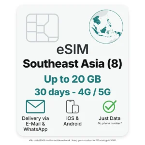 Southeast Asia eSIM (8 countries) – POVNOMAD product card
