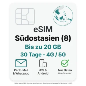 Südostasien eSIM (8 Länder) – POVNOMAD Produktkarte